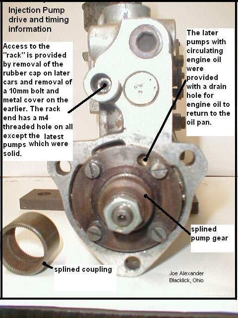Injection Pump Tour mack 350 engine diagram 
